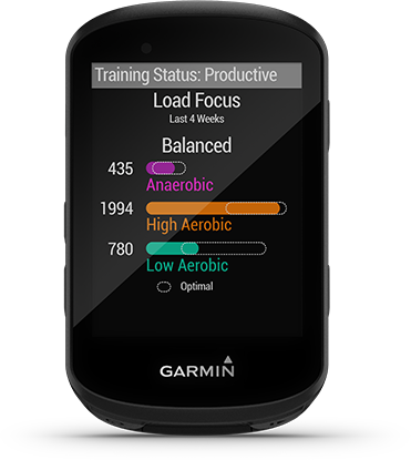 Garmin Edge 530 cecha