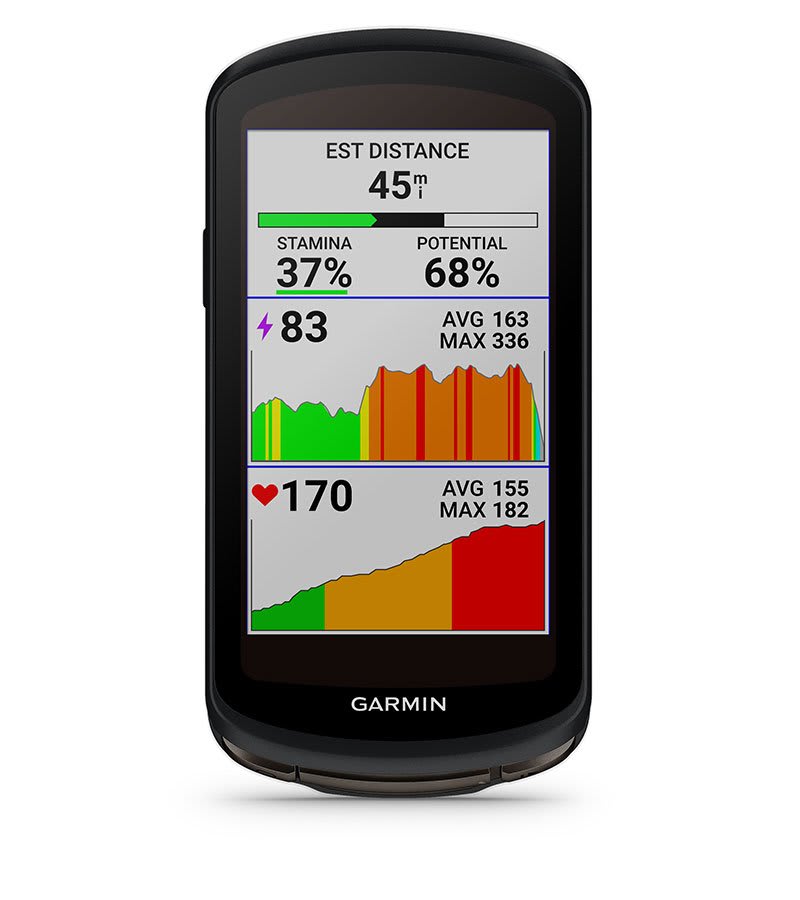 Garmin Edge 1040 Solar [010-02503-21] funkcjonalność