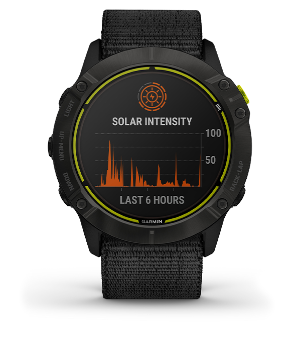 Garmin Enduro - zalety