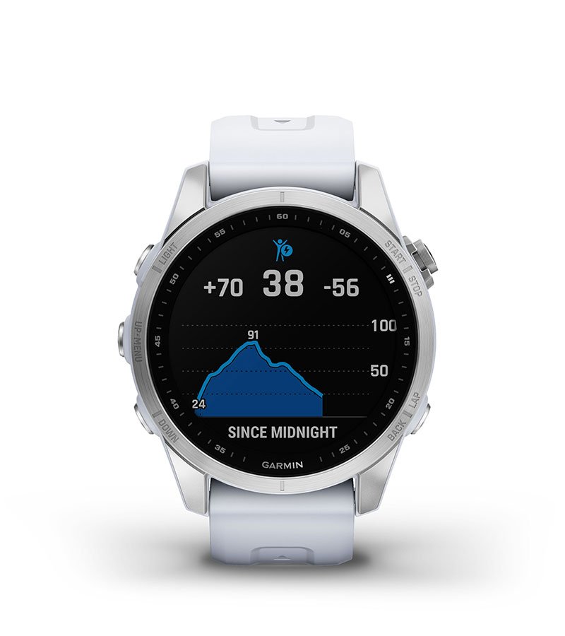 Cechy Garmin Fenix 7s Grafitowy  