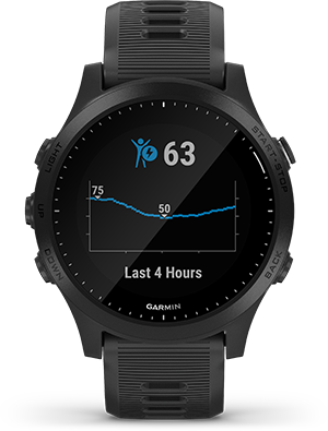 Garmin Forerunner 945 funkcjonalność