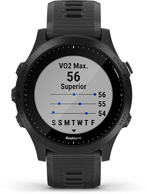 Garmin Forerunner 945 - przewagi