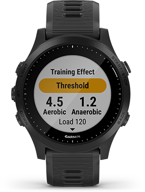 Funkcja Garmin Forerunner 945