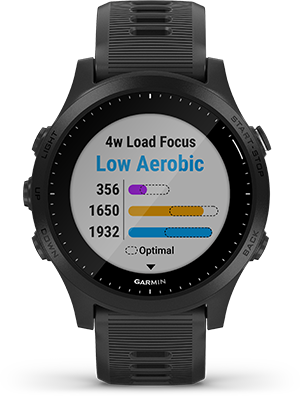 ForeAthlete 945 | スマートウォッチ | Garmin 日本