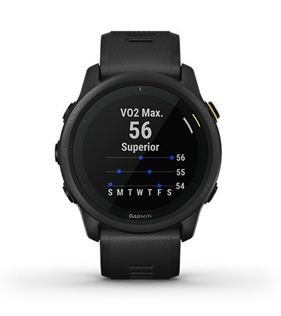 forerunner 745 watch face