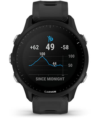 Garmin Forerunner 955 Whitestone [010-02638-31] funkcjonalność