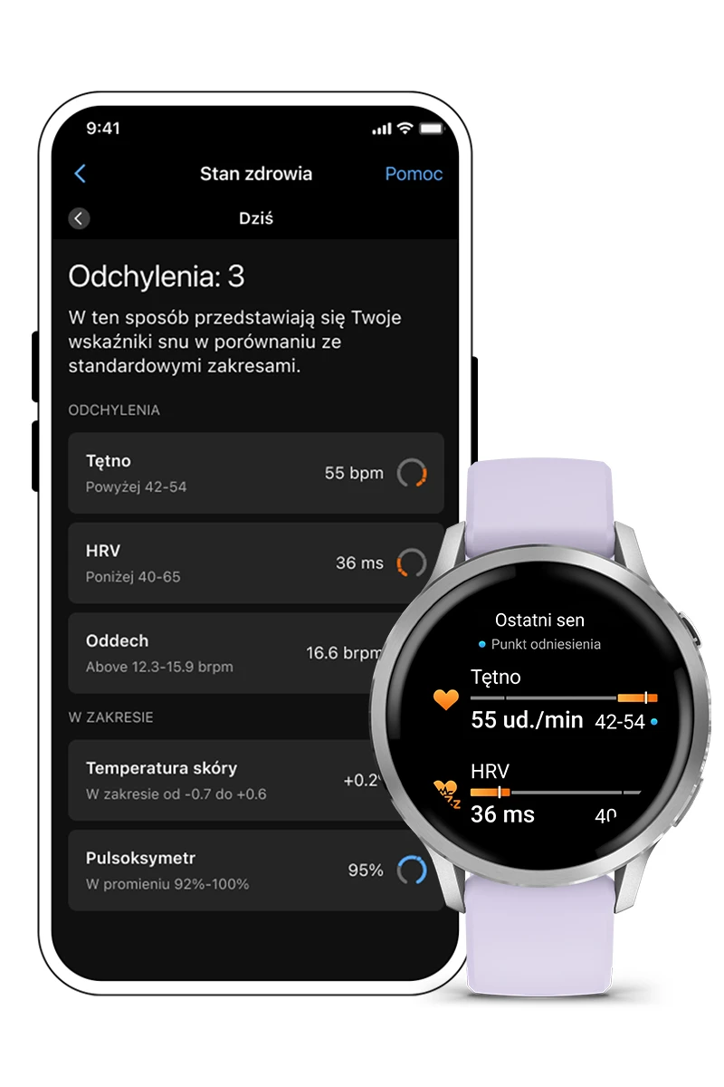 Atrybuty Garmin Venu 2 Plus