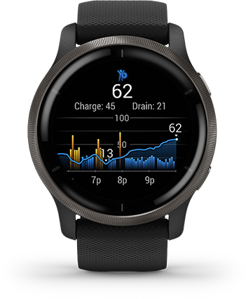 Garmin Venu 2  funkcjonalność