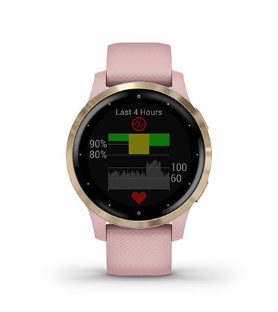 Funkcje Garmin Vivoactive 4S