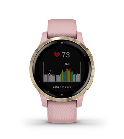 Garmin Vivoactive 4S - przewagi