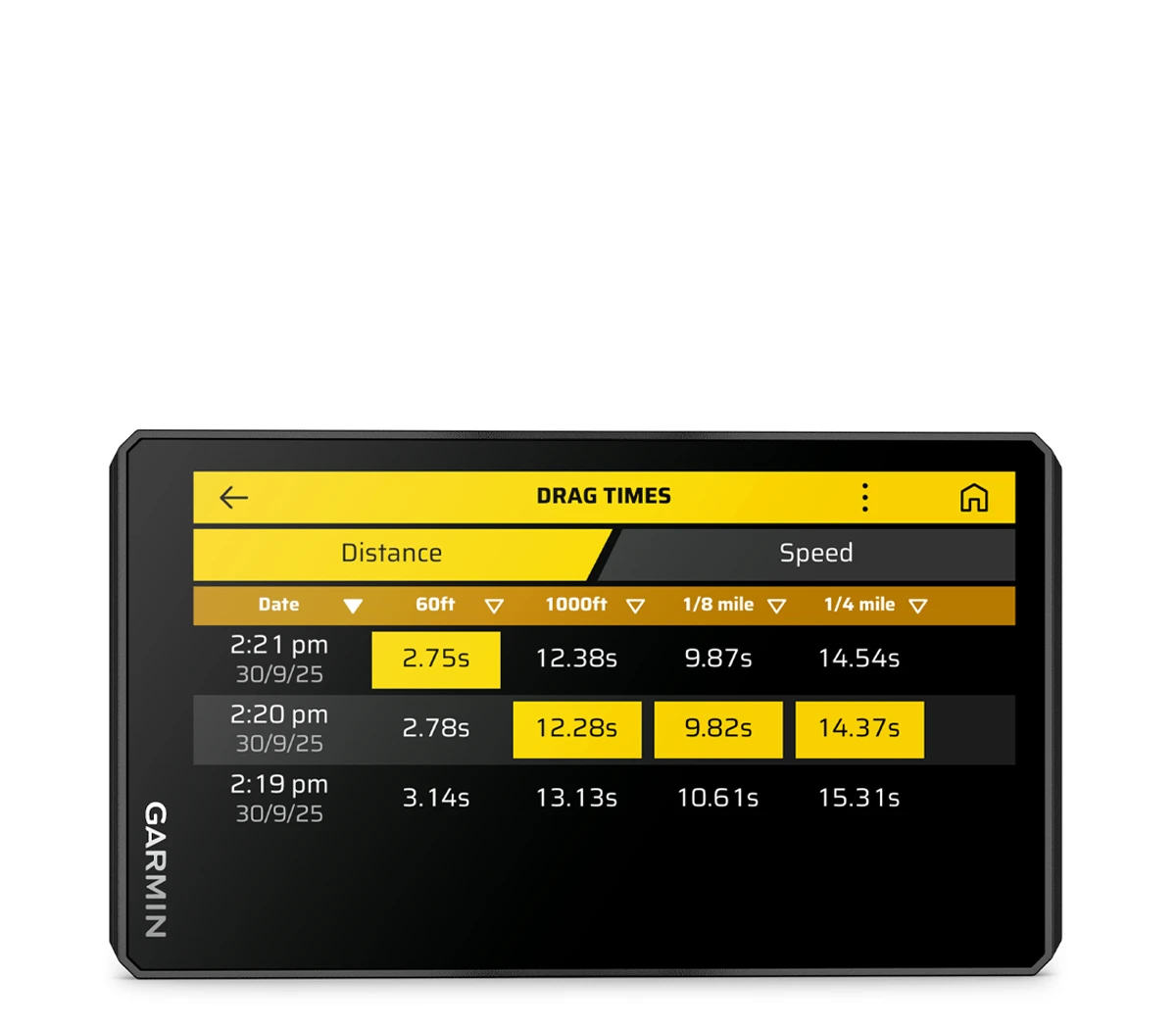 Garmin Zumo XT3 [010-03862-10] funkcjonalność