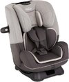 Graco SlimFit i-size 0-36 kg