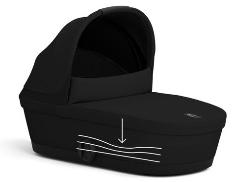 Przewaga Cybex Gondola Melio Carbon 2025