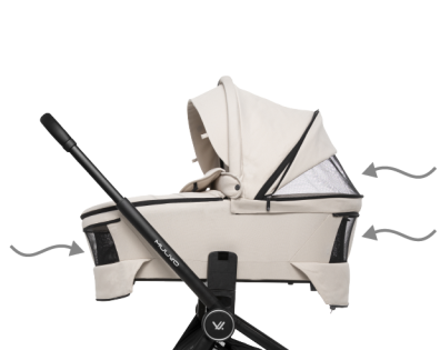 Muuvo Gondola do Quick 4.0 funkcjonalność