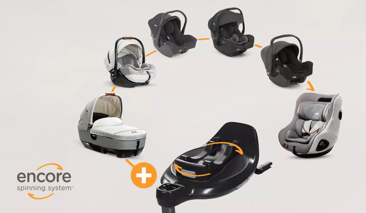 Joie I-Snug 2 i-size 0-13 kg funkcjonalność