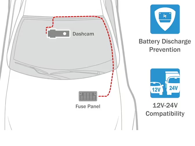 Blackvue DR590X-2CH Plus funkcjonalność