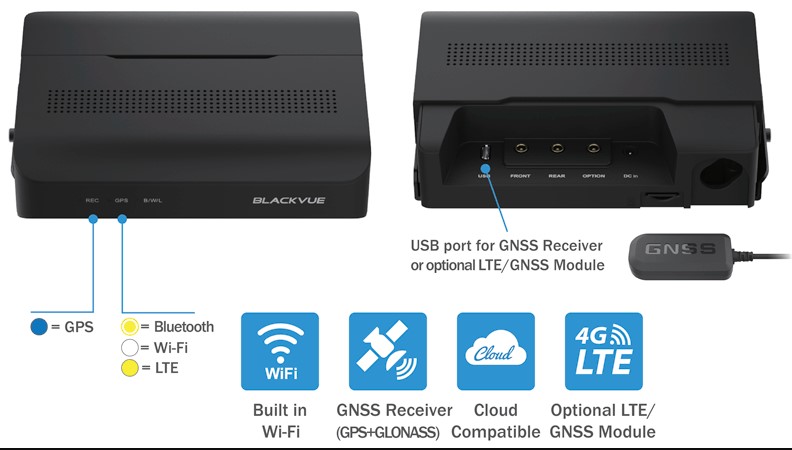 Zaleta Blackvue DR770X Box-3CH TRUCK PRO