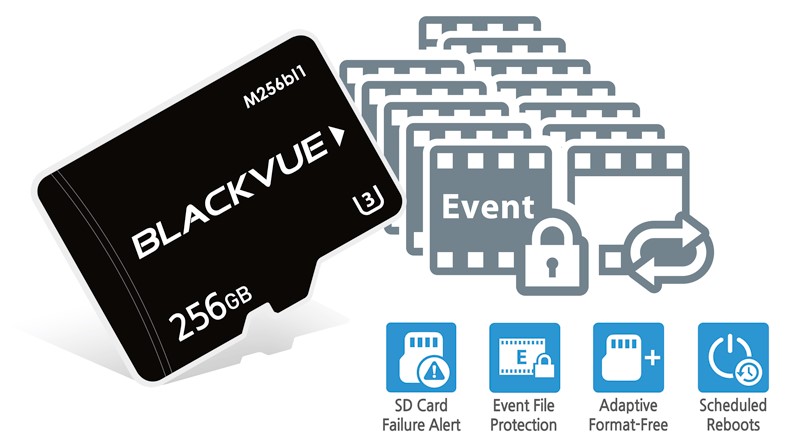 Atrybuty Blackvue DR770X Box-3CH TRUCK PRO