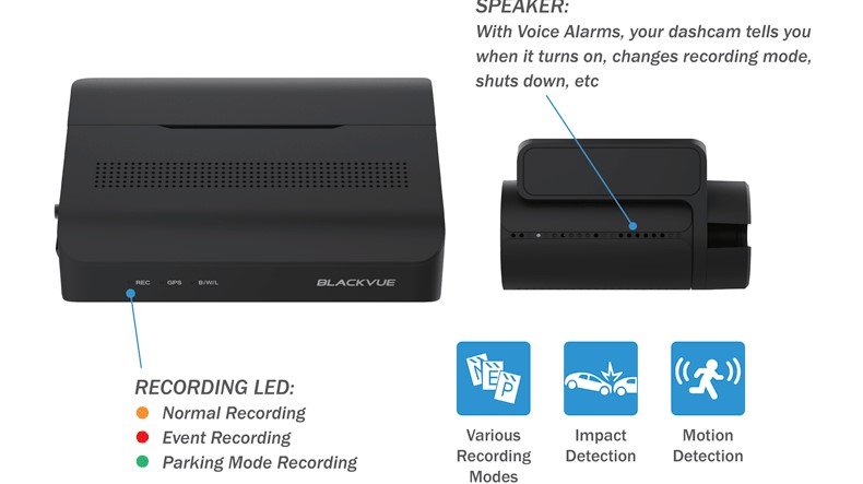 Cechy Blackvue DR770X Box-3CH TRUCK PRO