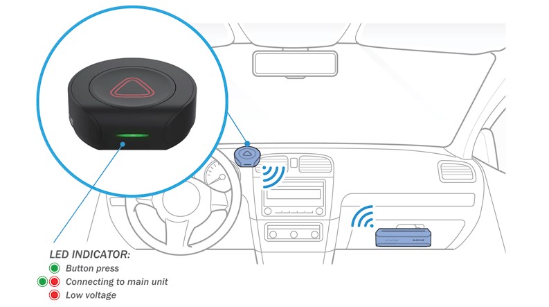 Funkcje Blackvue DR770X Box-3CH TRUCK PRO