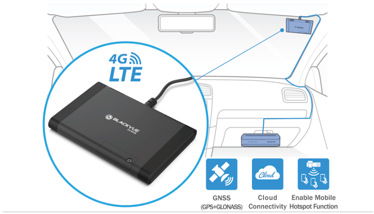 Przewaga Blackvue DR770X BOX Pro