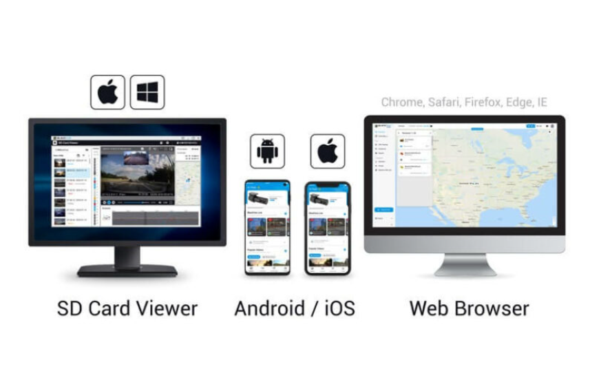 Funkcja Blackvue DR770X BOX Pro