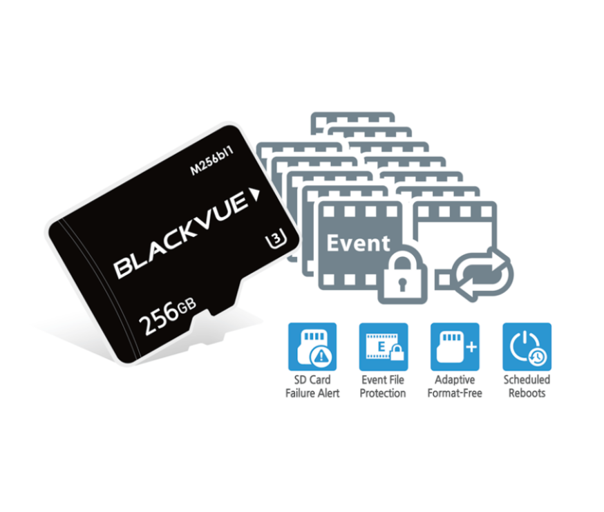 Blackvue DR770X BOX Pro funkcjonalność