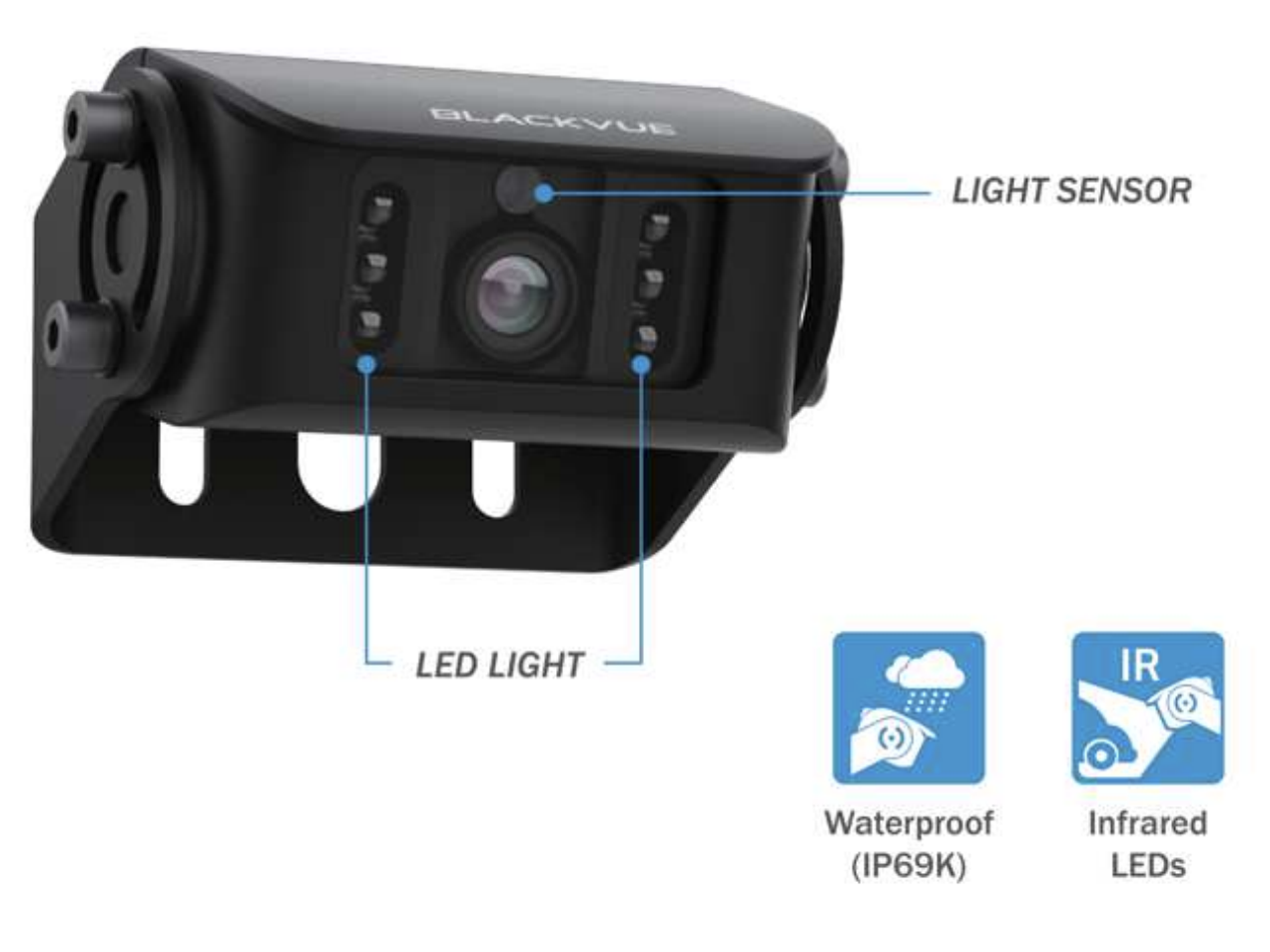 Cechy Blackvue DR770X BOX Pro