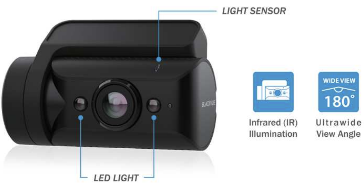 Zaleta Blackvue DR770X BOX Pro