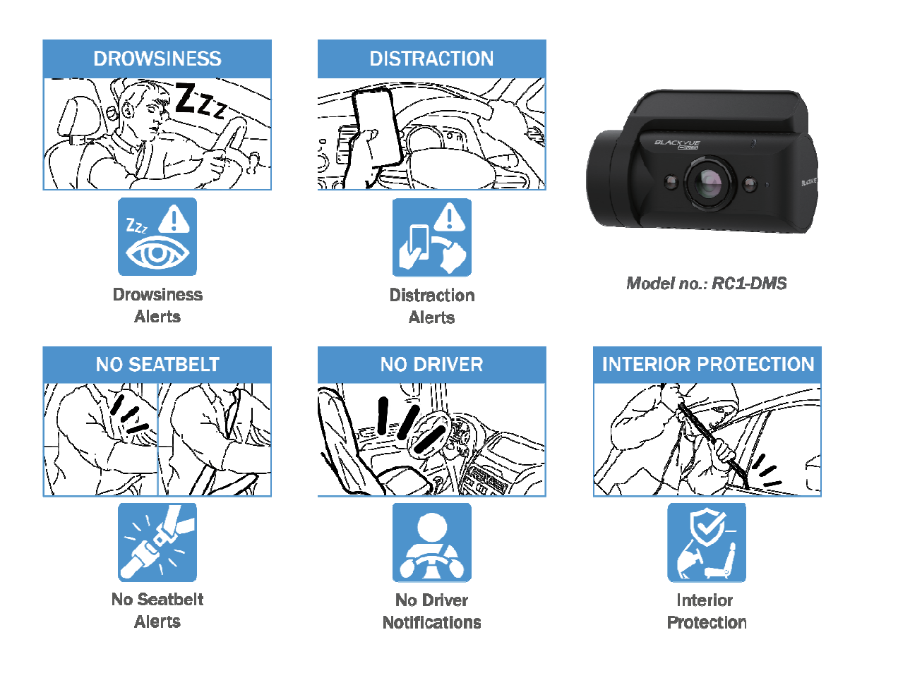 Przewaga Blackvue DR770X BOX Pro