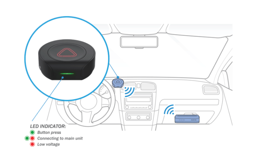 Atrybuty Blackvue DR770X BOX Pro