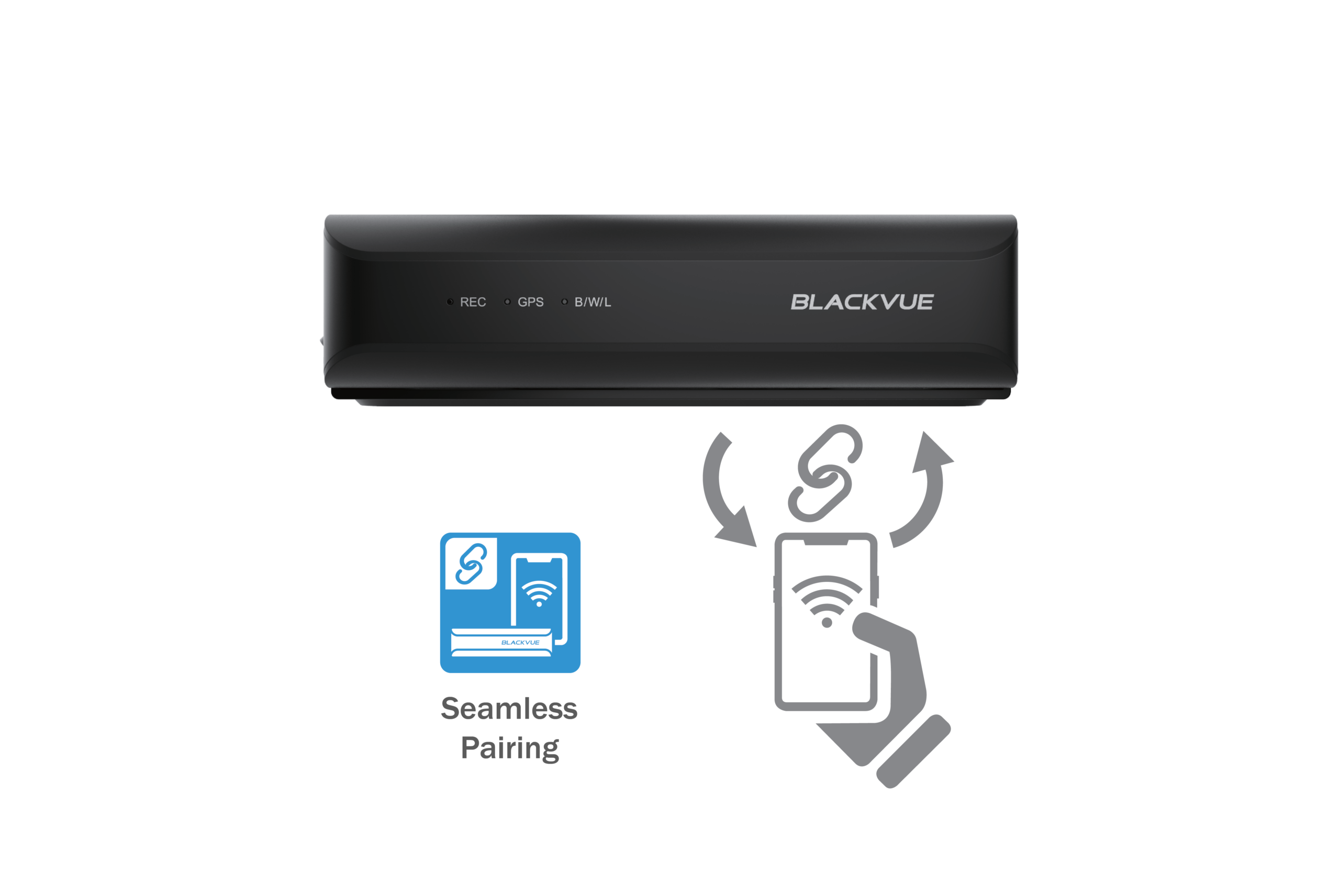 Funkcje Blackvue DR770X BOX Pro