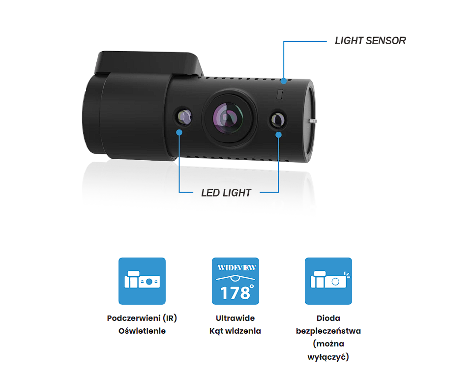 Funkcja Blackvue DR970X-2CH IR Plus Wideorejestrator