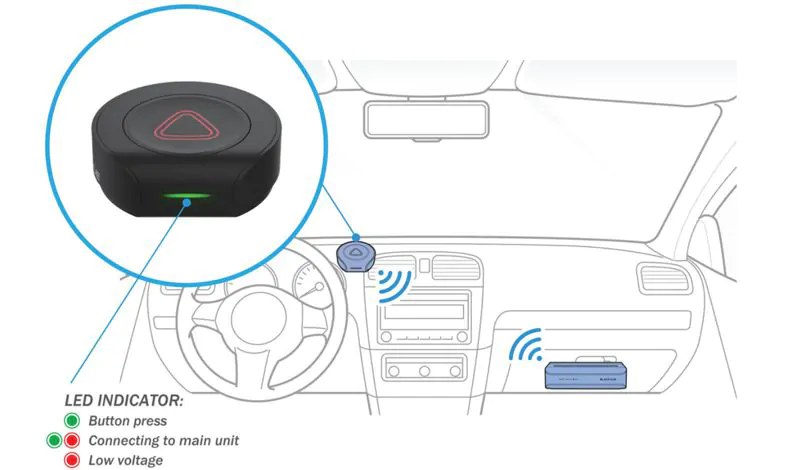 Funkcja Blackvue DR970X Box-2CH Plus