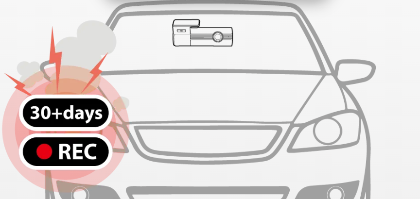 Funkcje Blackvue ELITE 8-1CH