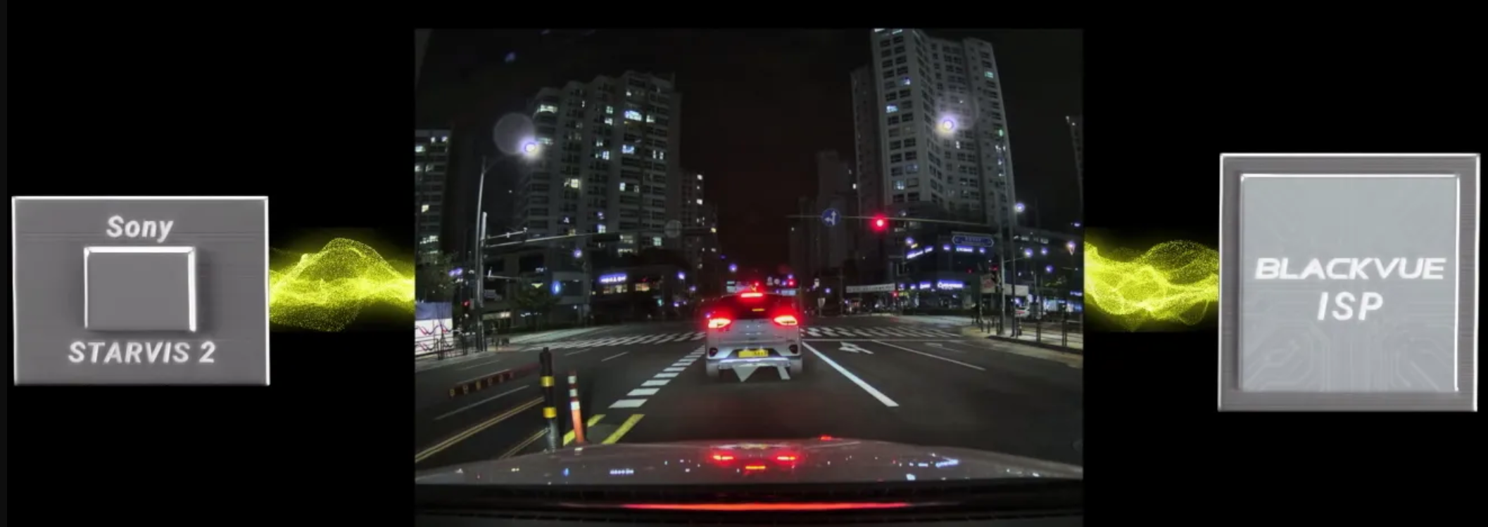 Cechy Blackvue ELITE 8-1CH