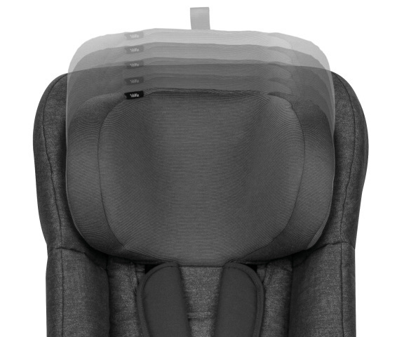 Maxi-Cosi TobiFix 9-18 kg funkcjonalność