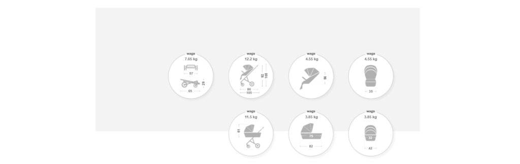 Funkcja Muuvo Five 2w1