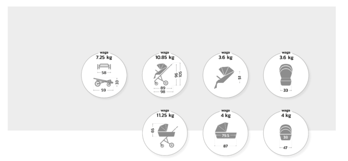 Funkcja Muuvo Quick SE