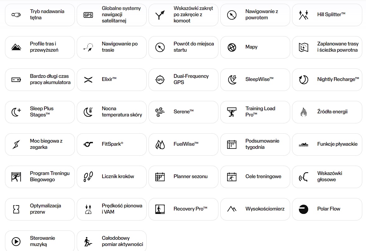 Polar Grit X2 Pro Titan - przewagi