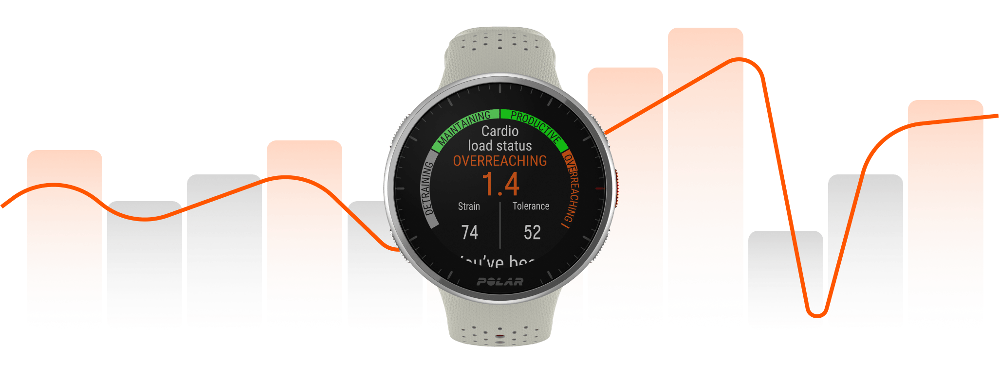 Polar Pacer Pro cecha