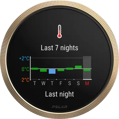 Funkcja Polar Vantage M3