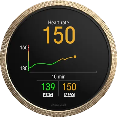 Polar Vantage M3 cecha