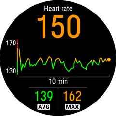 Funkcje Polar Vantage M3