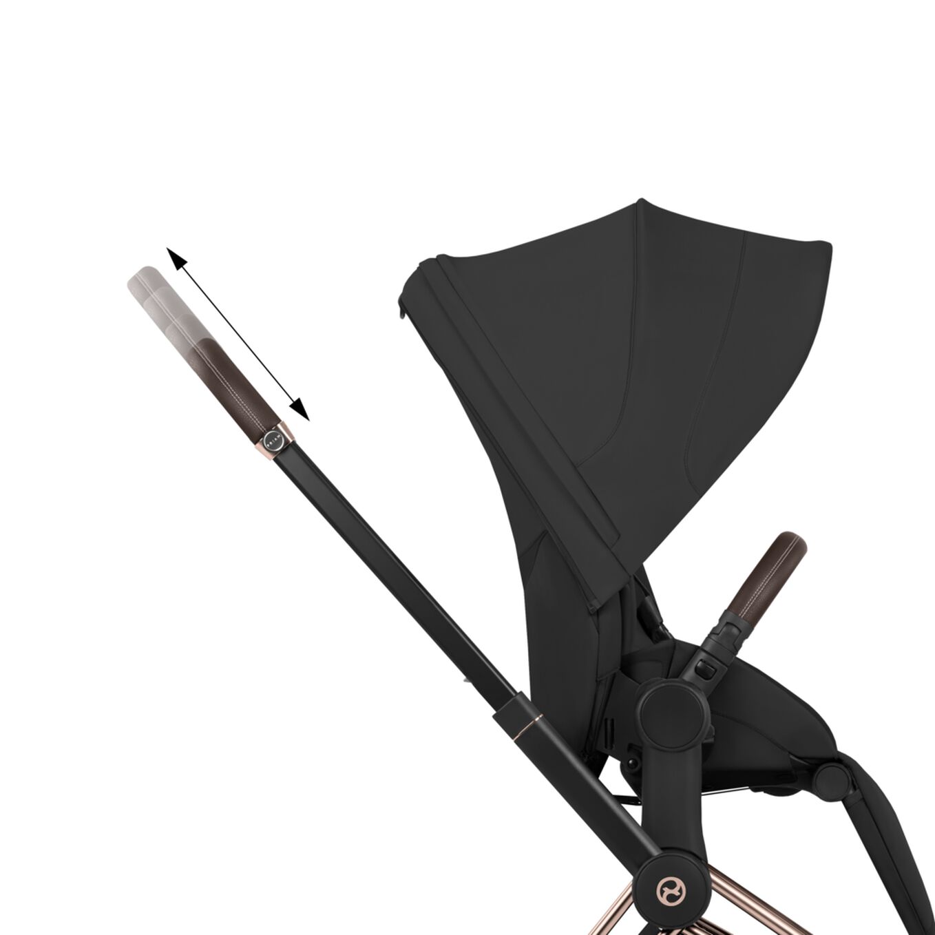 Funkcje Cybex Priam 5.0 Style Rama