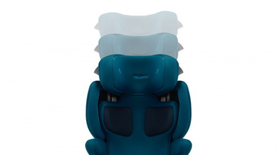 Funkcja Recaro Mako Elite 2 15-36 kg