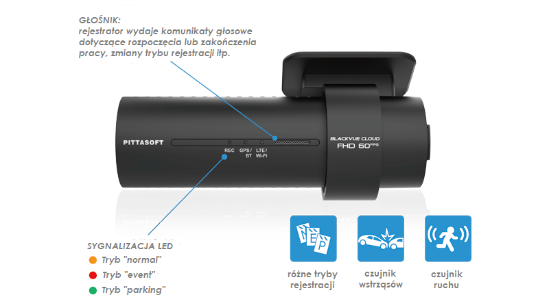 BlackVue DR750X-2CH PLUS funkcjonalność
