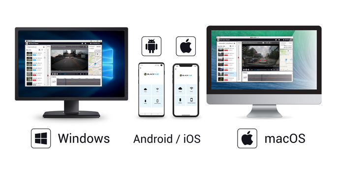 Przewaga BlackVue DR750X-2CH PLUS