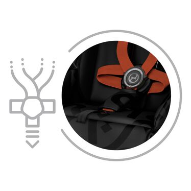 Funkcje Cybex Melio Street  3.0