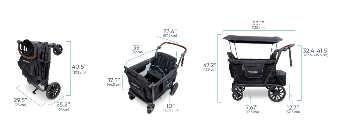 Funkcja Wonderfold L4